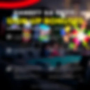 Infographic detailing the benefits of sign-up bonuses