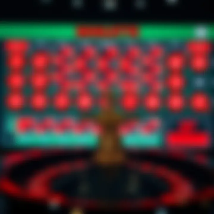 A visual representation of different roulette strategies displayed on a digital board.